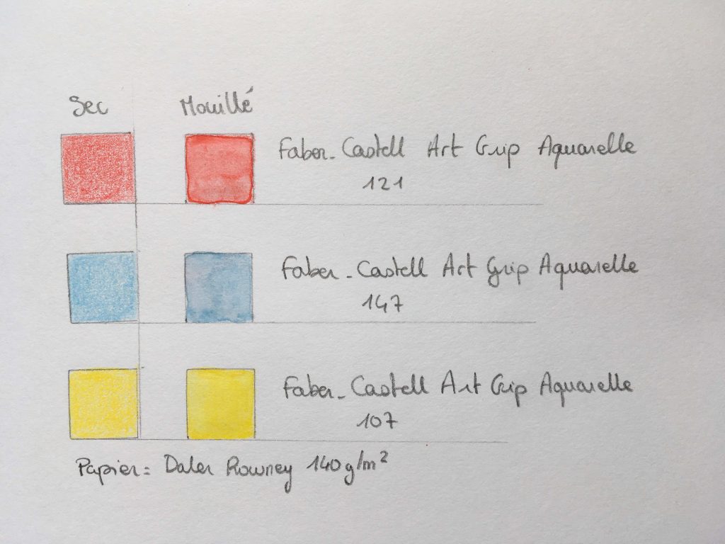 Crayons de couleurs de qualité  Comparison tables - SocialCompare