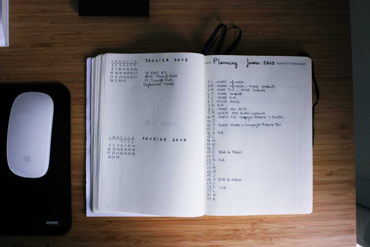 Bullet Journal 2018 : Bilan sur 2 ans d’utilisation de la méthode bujo